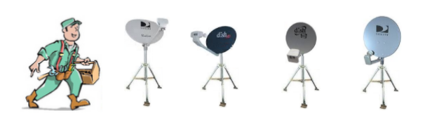 Satellite Dish Alignment and installation in Birmingham, Alabama